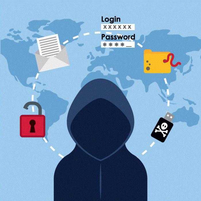 Роль технических средств в определении вины