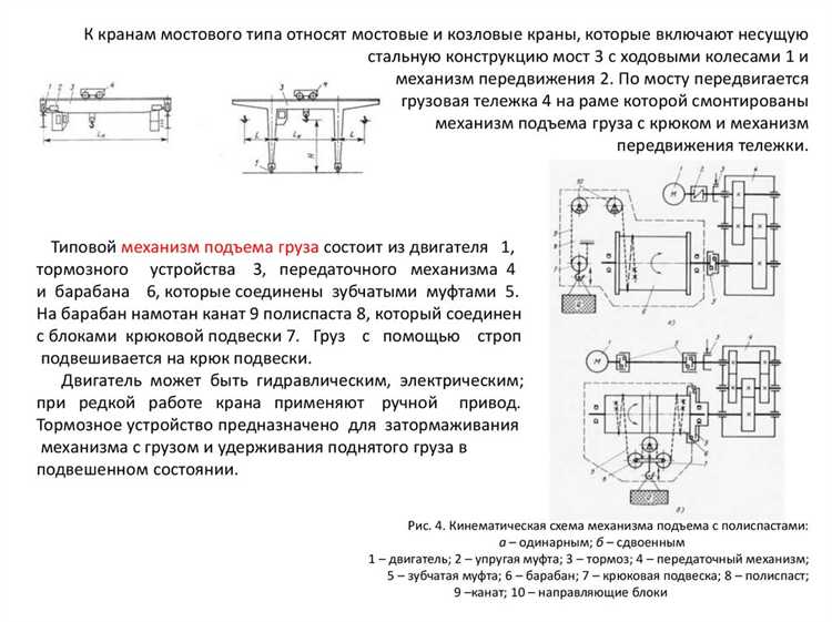 Методы контроля газоплотности и их связь с периодичностью измерений