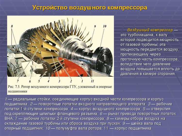 Последствия несоблюдения периодичности определения газоплотности корпуса