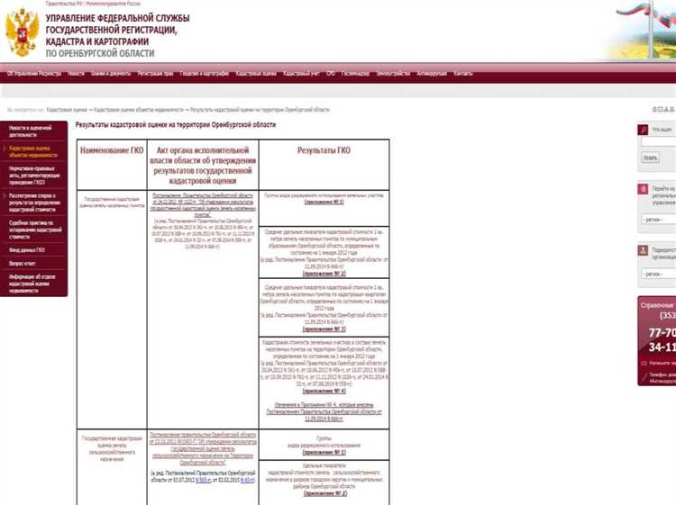 Особенности частоты кадастровой оценки для земель населенных пунктов