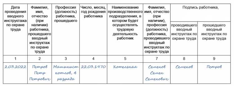 Особенности проведения инструктажей в условиях повышенной опасности