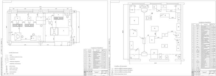 Нормативные требования к периодичности ремонтов подстанций
