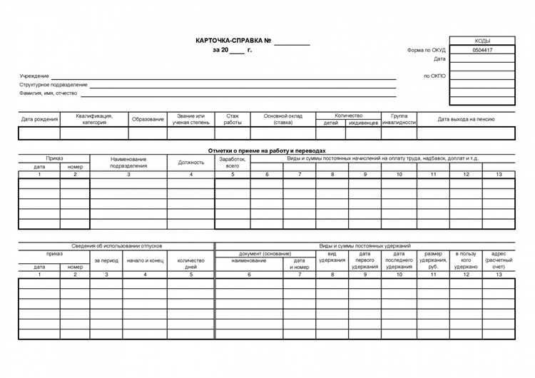 Особенности формирования карточки при изменениях в учетных данных