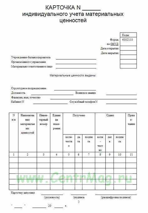 Регламентированные сроки обновления данных в карточке справки