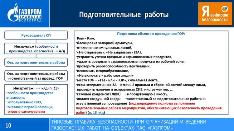 Роль аттестации персонала в определении актуальности перечня