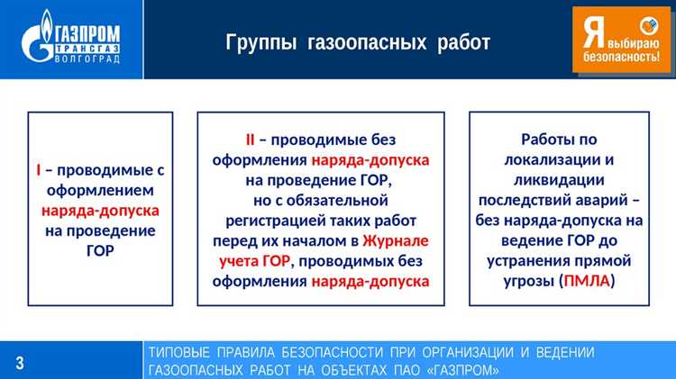 Периодичность пересмотра в зависимости от класса опасности объекта
