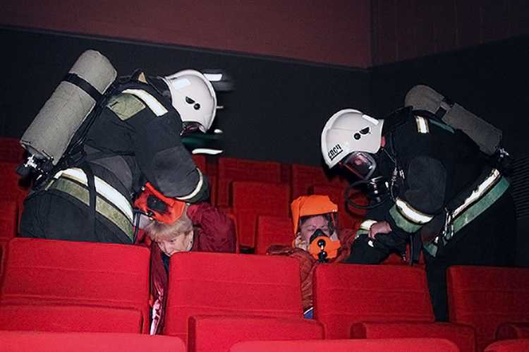 С какой периодичностью осуществляется уход за пожарными автомобилями и птв С какой периодичностью осуществляется уход за пожарными автомобилями и птв