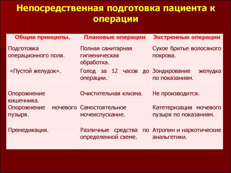 С какой периодичностью превенторы должны проверяться на закрытие и открытие С какой периодичностью превенторы должны проверяться на закрытие и открытие
