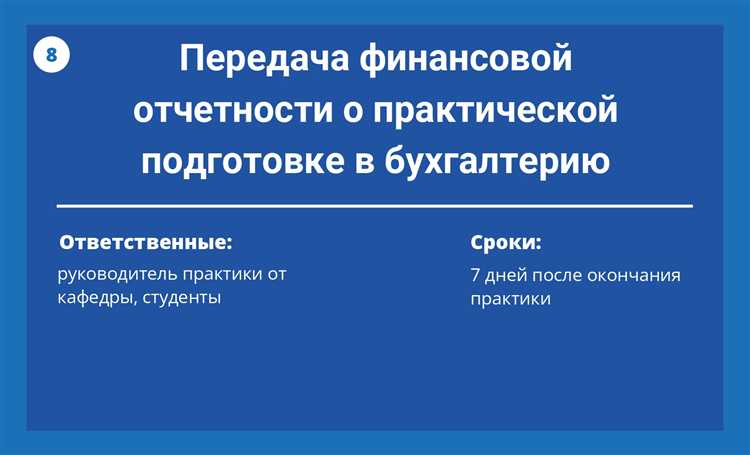 График оформления бухгалтерских документов по периодам