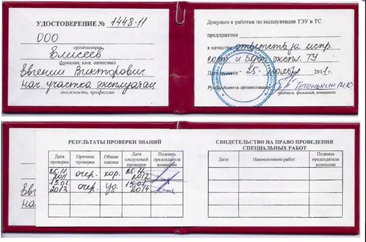 Влияние результатов проверок на допуск к работе с котлами