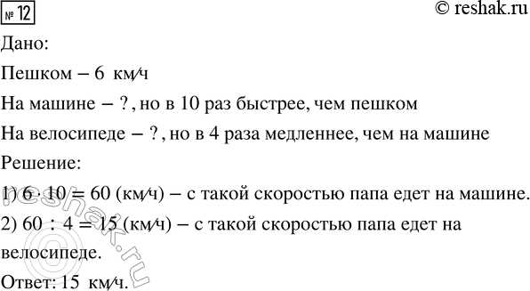 Роль скорости в управлении автомобилем в условиях плохой видимости
