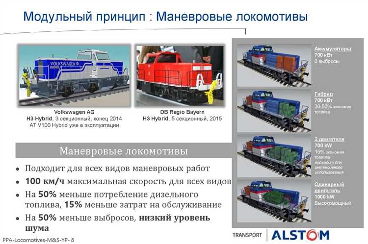 Контроль и фиксация скорости подхода в процессе работы