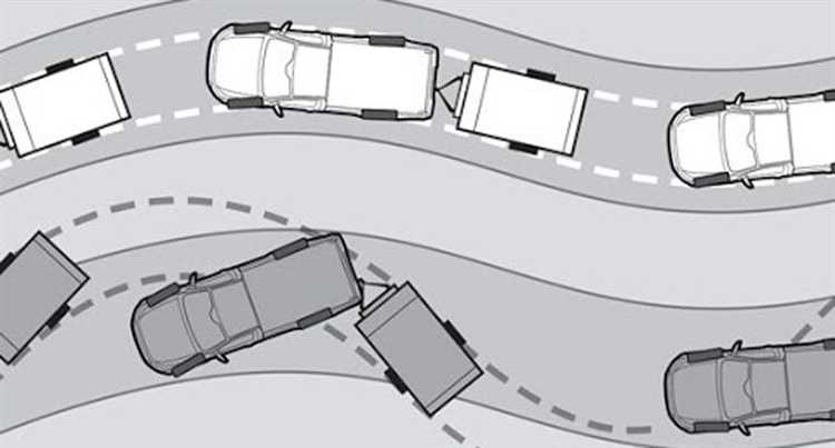 Ограничения скорости для легковых автомобилей с прицепом на разных типах дорог
