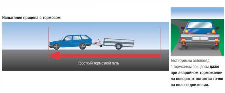 Влияние массы и типа прицепа на максимально допустимую скорость