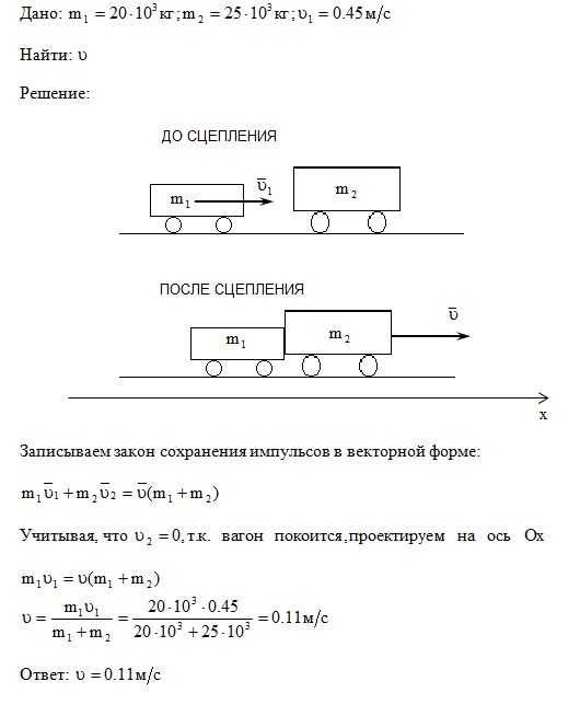 Методы контроля и измерения скорости пассажирских вагонов