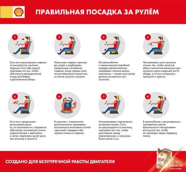 Почему важно учитывать сторону подхода при парковке у дороги