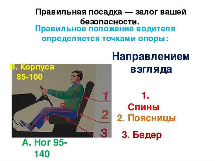 С какой стороны обходить автомобиль при посадке и высадке