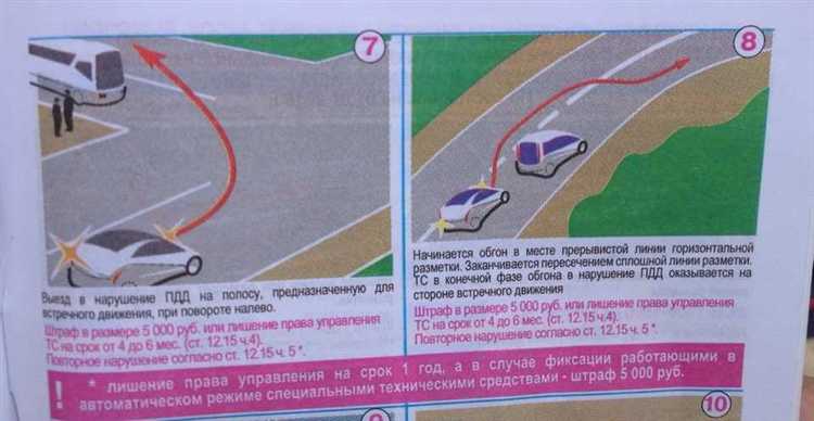 С какой стороны разрешен обгон на дороге С какой стороны разрешен обгон на дороге