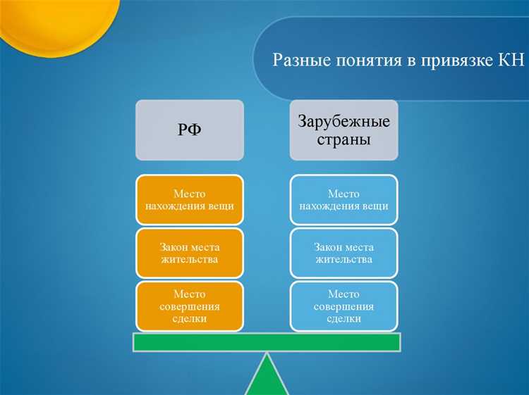 Контроль за исполнением судебных и административных решений