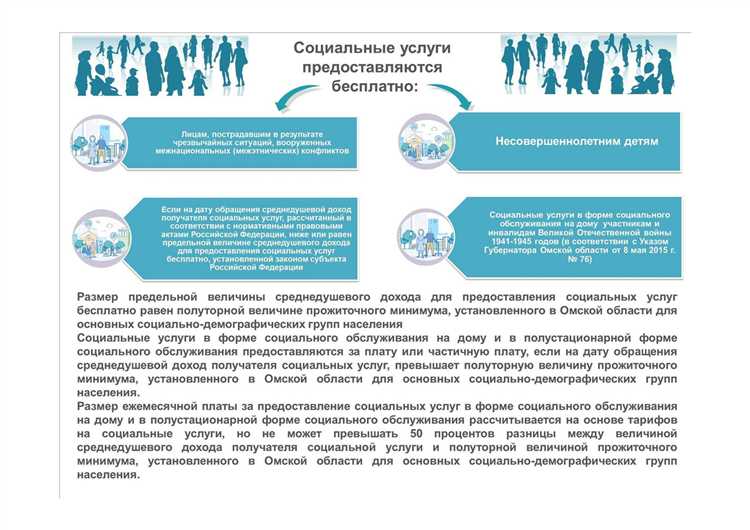 С какой целью предоставляются социальные услуги гражданам С какой целью предоставляются социальные услуги гражданам