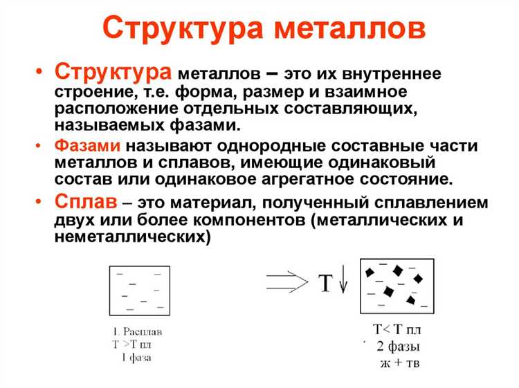Влияние микроструктуры на коррозионную стойкость металлов