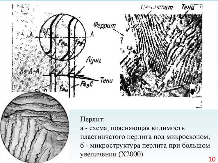 Значение микроструктурного анализа для разработки новых сплавов