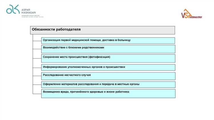 Разработка корректирующих мероприятий и технических решений
