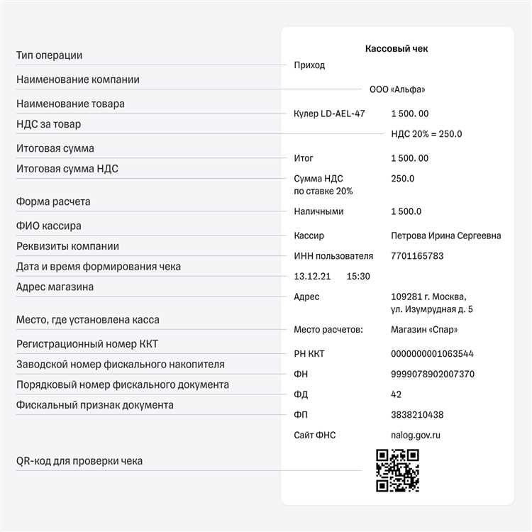 Что делать, если кассовый чек S7 не пришел на электронную почту