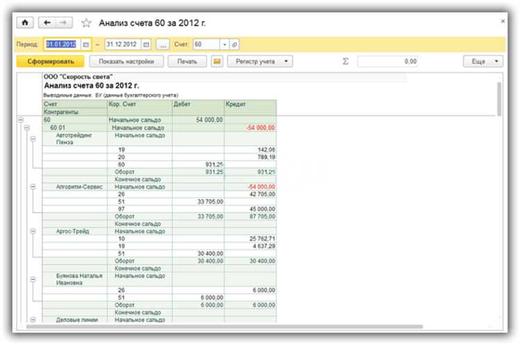 Как применяется зачет взаимных требований в гражданском праве