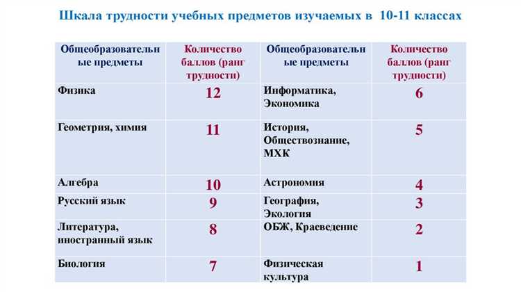 Особенности переходного периода: что нужно знать организациям