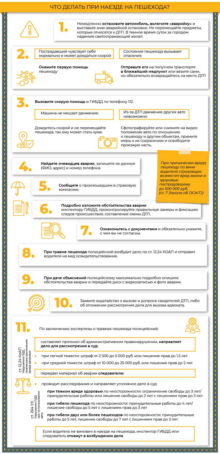 Сбил человека на пешеходном переходе что грозит