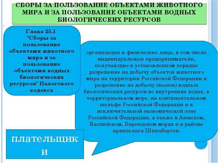 Какие органы контролируют зачисление сбора за водные ресурсы