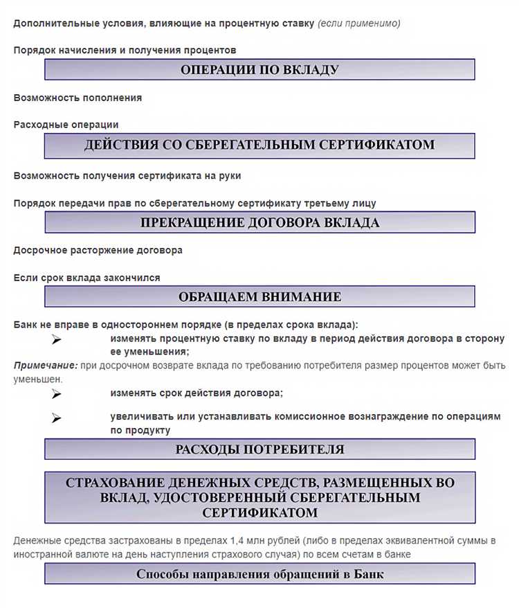 Сертификат конечного пользователя что это