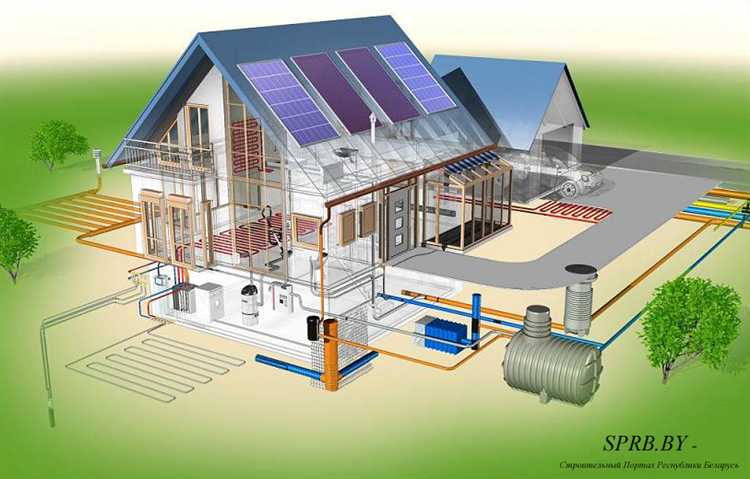 Назначение инженерно-технического обеспечения в объектах строительства