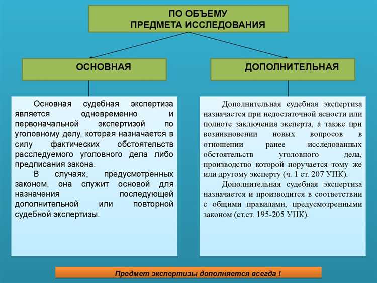 Какие методы используются при ситуационном исследовании обстановки преступления