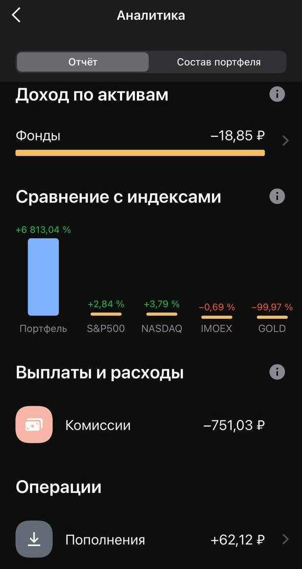 Чем отличается 