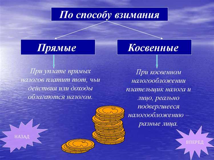 Обжалование решений о блокировке расчётных счетов