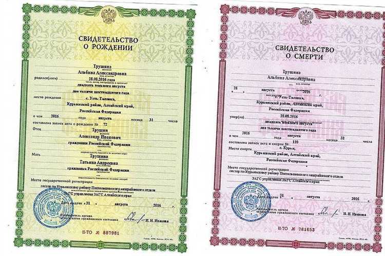 Нужен ли новый документ вместо свидетельства о рождении после 14 лет