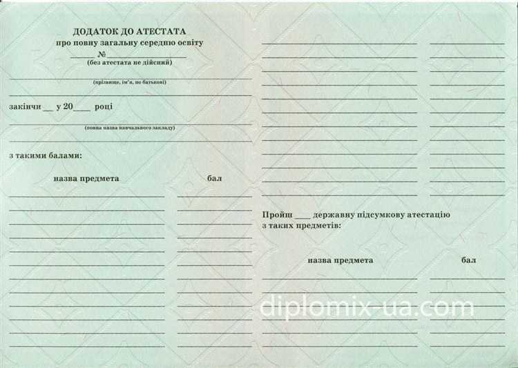 Где хранится информация об аттестате через много лет после окончания школы