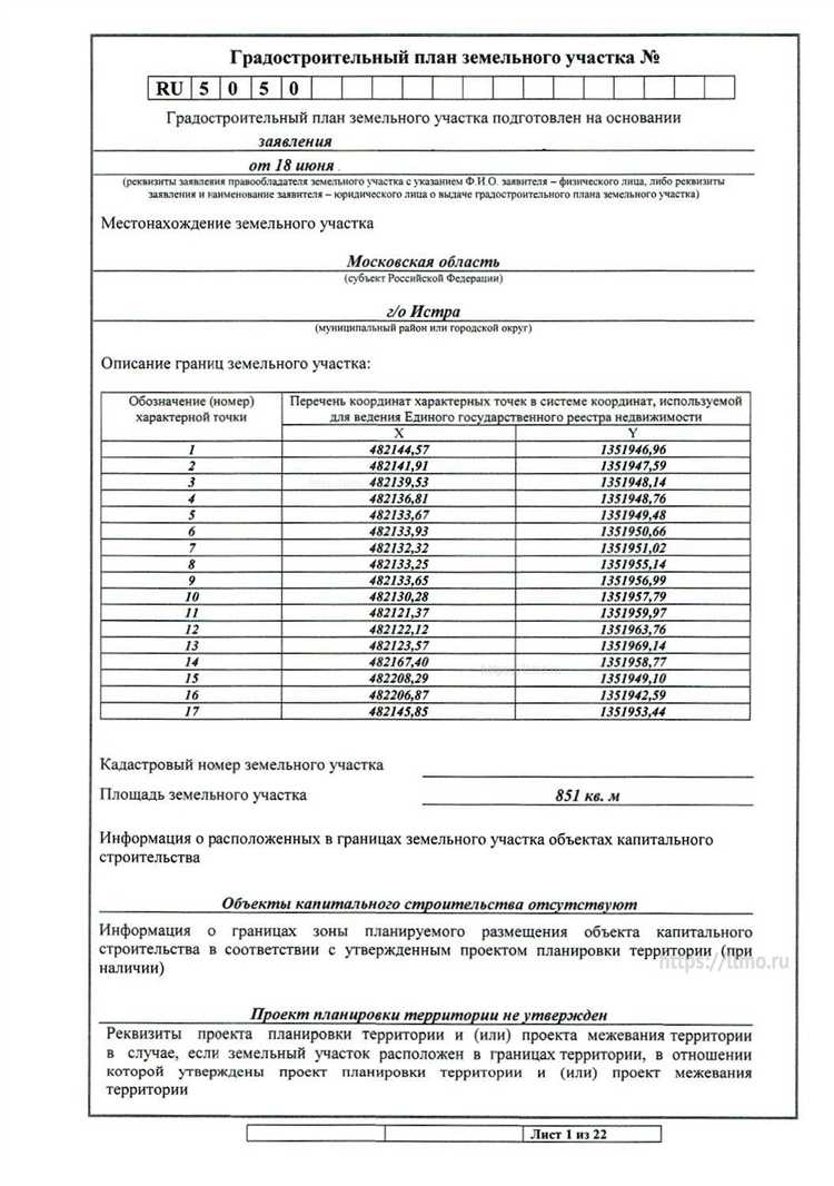 Можно ли продлить срок действия ГПЗУ