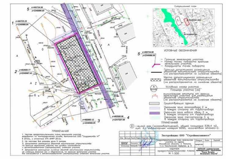 Сколько времени действует выданный ГПЗУ