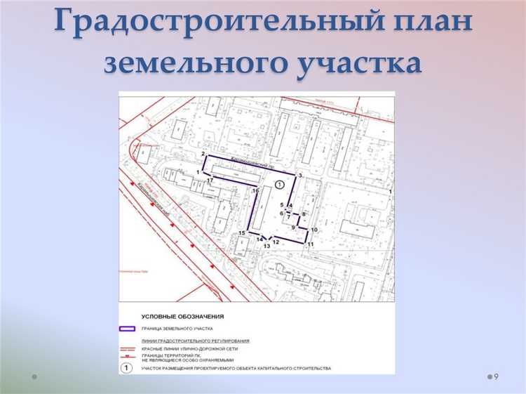 Как срок действия ГПЗУ влияет на разрешение на строительство