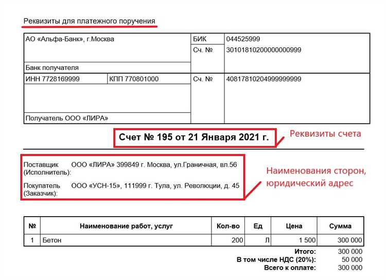 Когда счет становится недействительным по ГК РФ