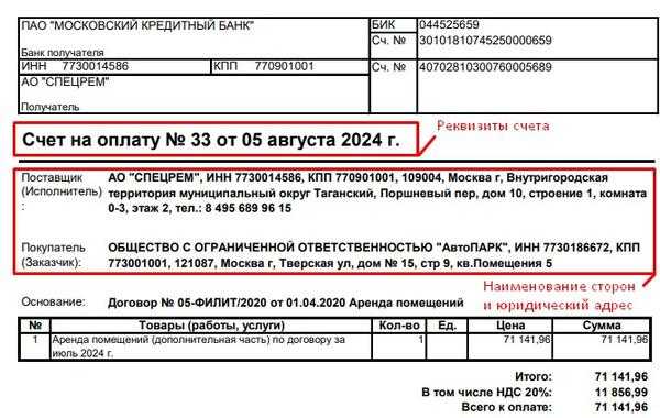 Какой срок действия счета на оплату не установлен в договоре
