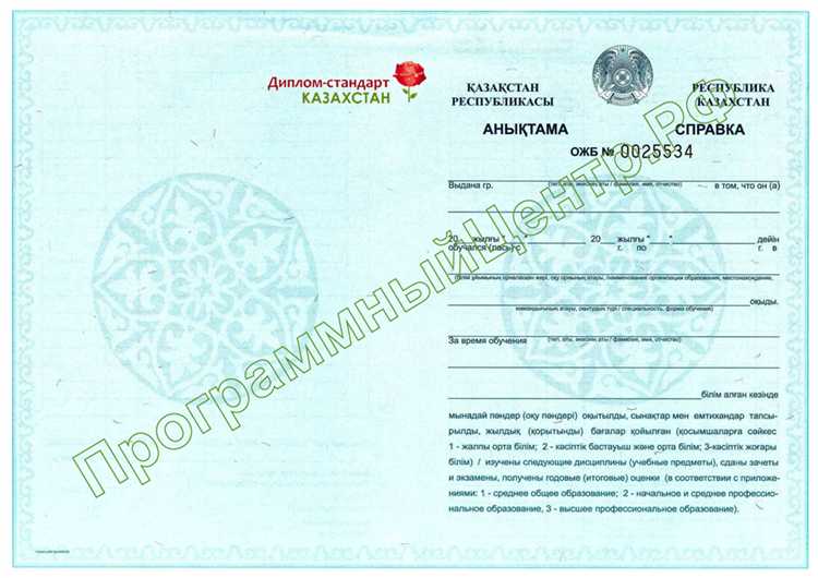 Срок действия справки для военкомата и отсрочки от призыва