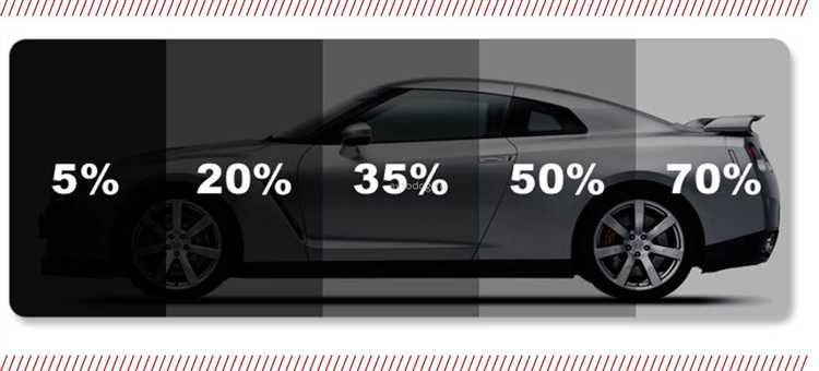 Что будет, если проигнорировать требование