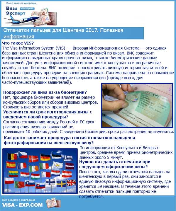 Что происходит с отпечатками после истечения срока их действия