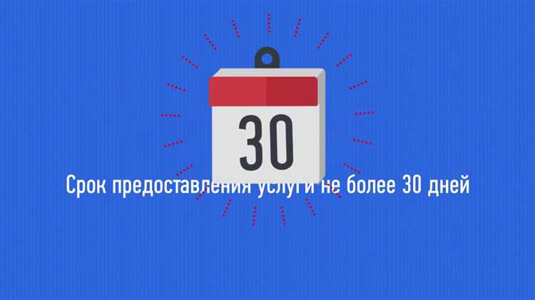 Какие документы влияют на срок оформления ГПЗУ