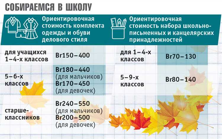 Сколько детей должно быть в классе Сколько детей должно быть в классе