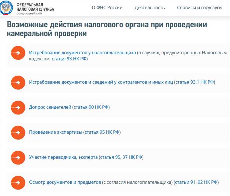 Сколько длится камеральная проверка по ндс Сколько длится камеральная проверка по ндс
